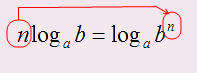 Логарифмы